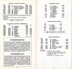 aikataulut/posti-02-1988 (11).jpg